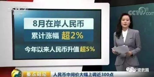 跌跌不休匯率創(chuàng)16個(gè)月新低 外貿(mào)貨代企業(yè)外匯風(fēng)險(xiǎn)激增